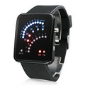 iBank(R) Silicon Watch